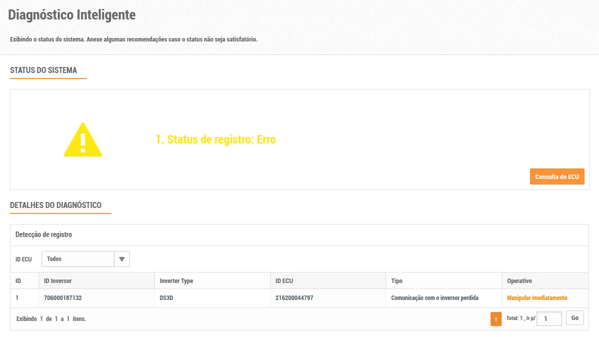 Diagnóstico Inteligente do EMA apontando um microinversor com comunicação perdida